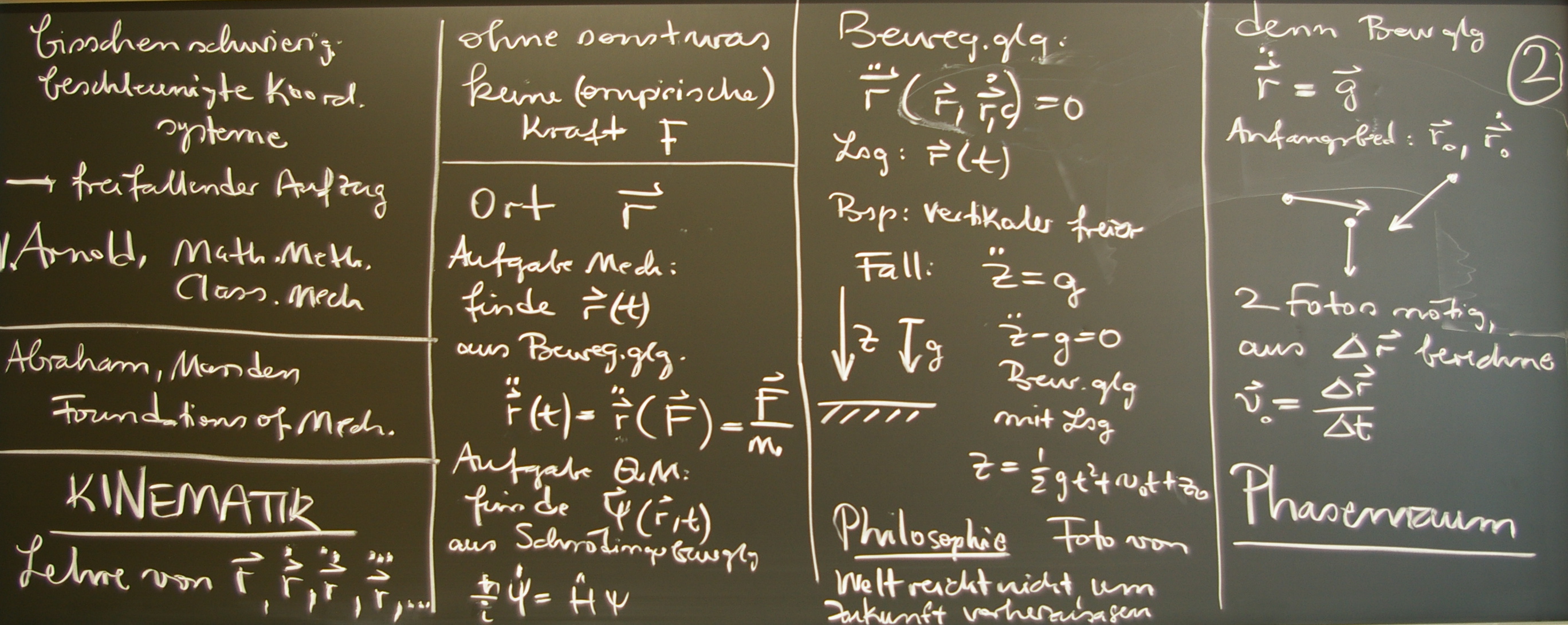 Tafelbilder Theoretische Physik I Mechanik Sommer